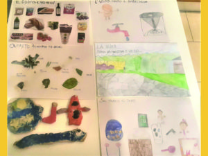 Cartellone con disegni creati dai bambini