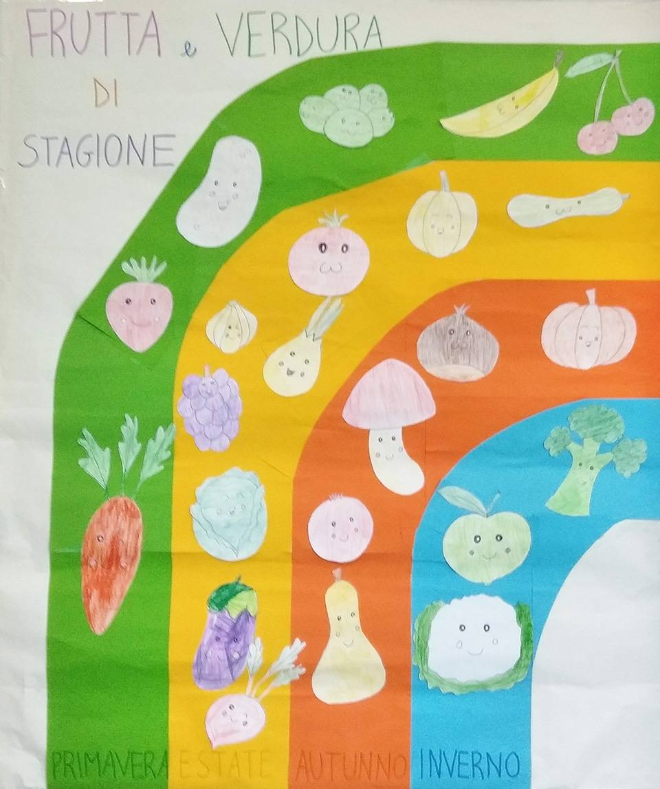 Disegno di un bambino rappresentante la frutta di stagione