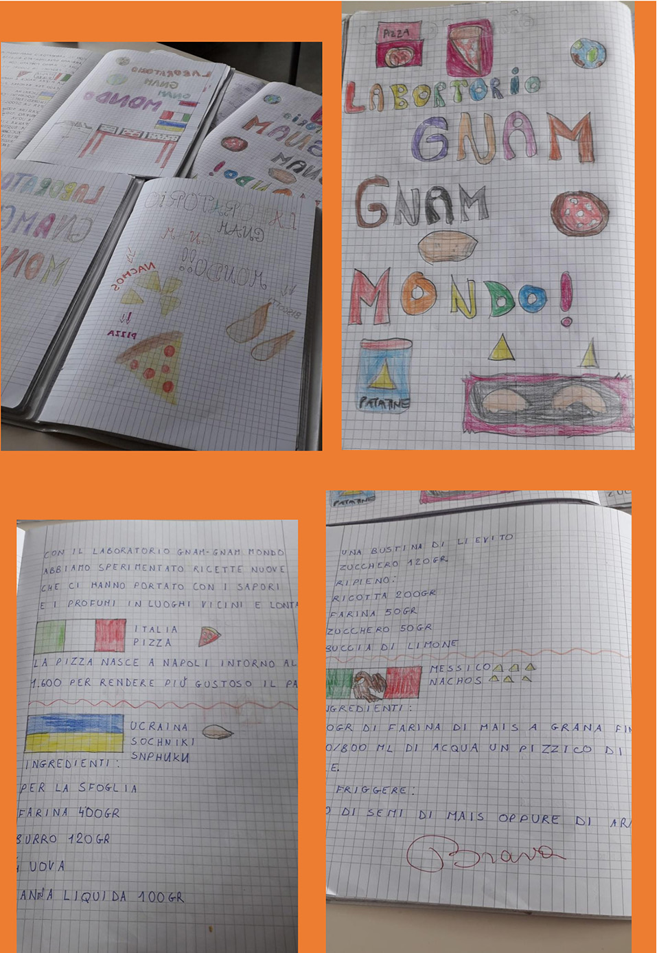elaborato creato dai bambini per progetto Gnam gnam Mondo elaborato creato dai bambini per progetto Gnam gnam Mondo