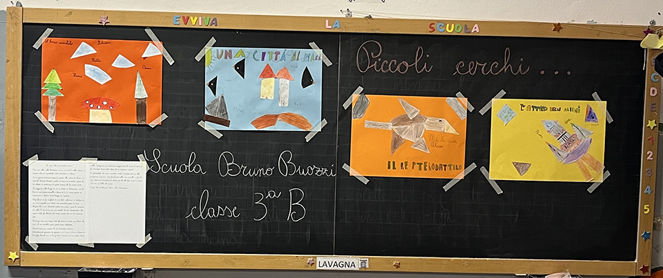 lavagna su cui ci sono vari disegni creati dai bambini per progetto piccoli cerchi lavagna su cui ci sono vari disegni creati dai bambini per progetto piccoli cerchi