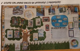 cartellone con disegni fatti da bambini
