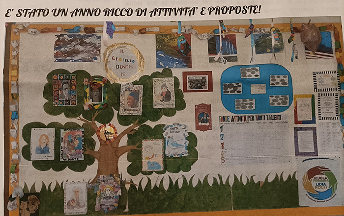 cartellone con disegni fatti da bambini