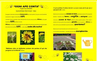 anteprima cartellone con scritte e immagini di fiori, api, e bambini ripresi di spalle