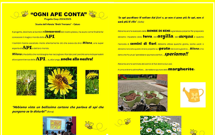 anteprima cartellone con scritte e immagini di fiori, api, e bambini ripresi di spalle