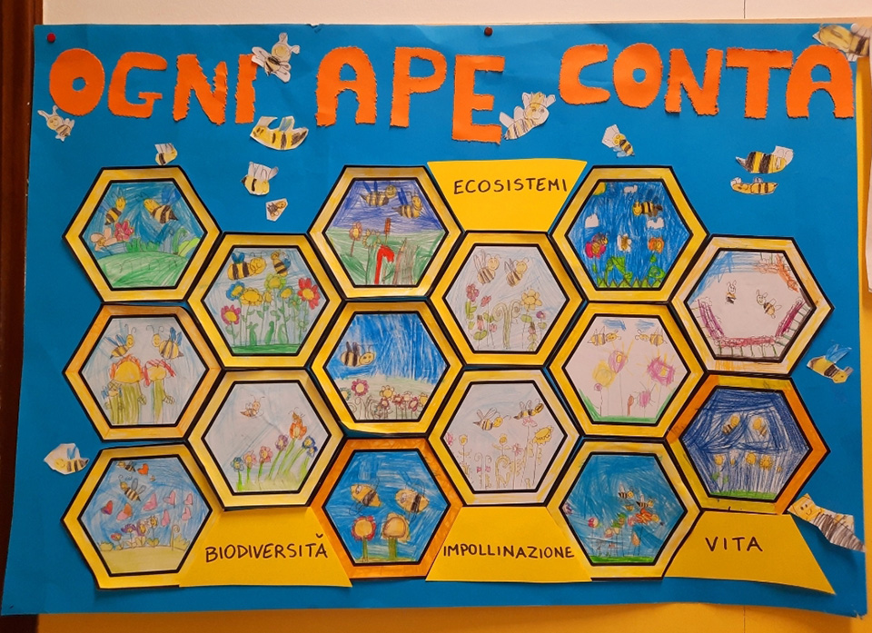 CARTELLONE OGNI APE CONTA CON DISEGNI DI API E FIORI