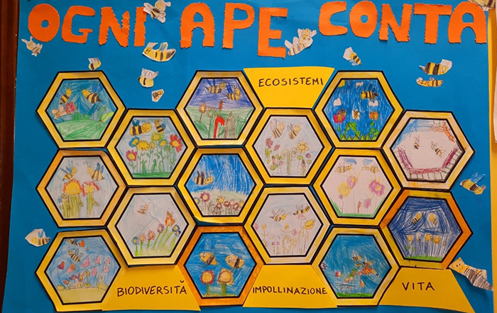 CARTELLONE OGNI APE CONTA CON DISEGNI DI API E FIORI