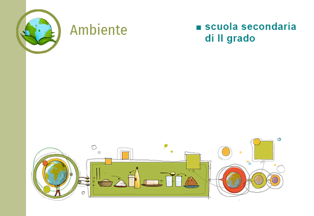 Animazione 2026 2027 ambiente