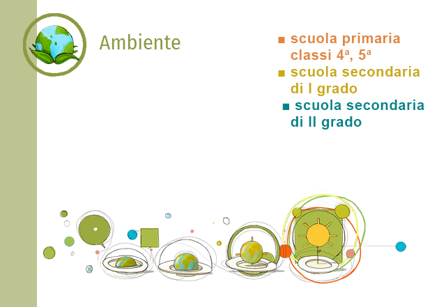 Animazione 2026 2027 ambiente