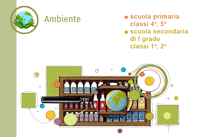 Animazione 2026 2027 ambiente