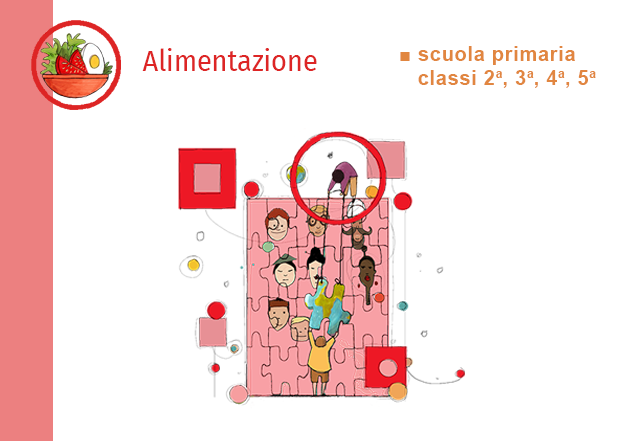 Animazione 2026 2027 alimentazione