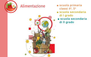 Animazione 2026 2027 alimentazione