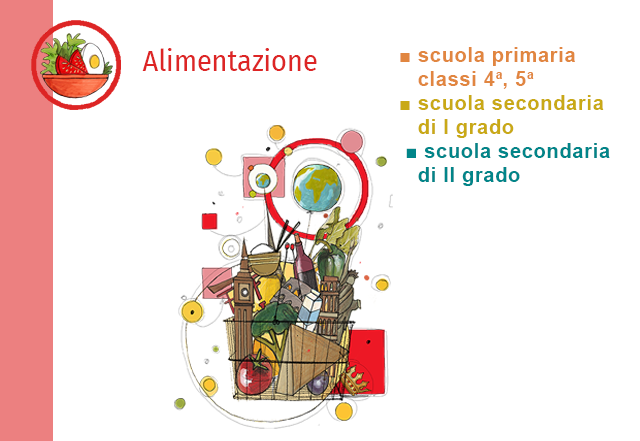 Animazione 2026 2027 alimentazione