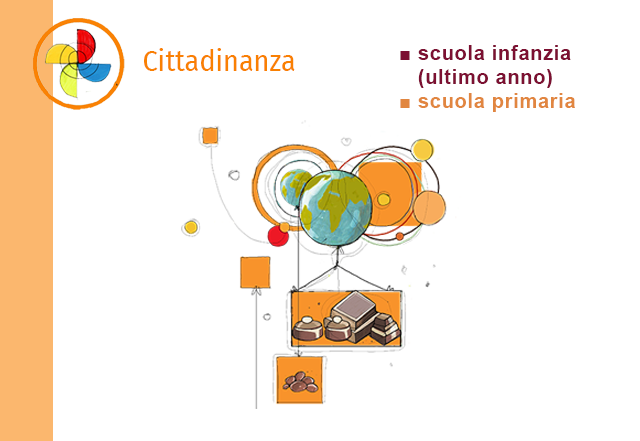 Animazione 2026 2027 cittadinanza